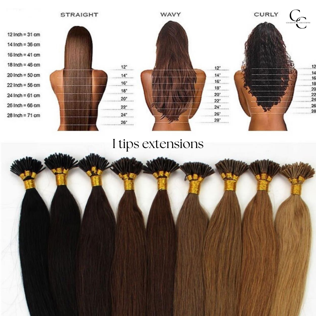 I TIPS EXTENSIONS